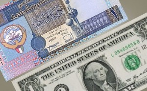 kuwaiti dinar and US dollar