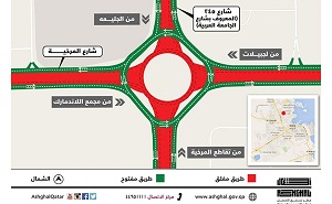 the new Traffic Diversions