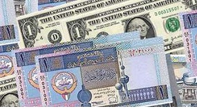 US Dollar, Kuwaiti Dinar