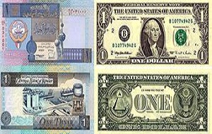 US Dollar, Kuwaiti dinar