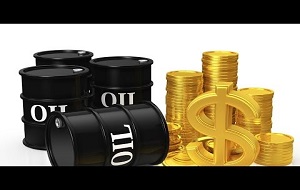 Oman Crude Oil Futures Contract trades below US$80 per barrel