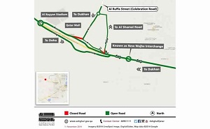 Ashghal to Re-align Celebration Road in Dukhan