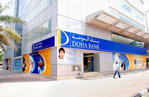 Doha Bank in KD 25Million Deal With Kuwaiti Developer