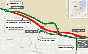 Ashghal Announces Traffic Diversion on Al Rayyan Al Jadeed Road
