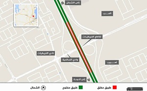 Temporary Closure on North Road Near Al Kharaitiyat Interchange
