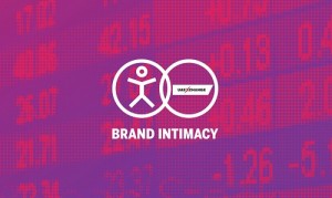 UAE Exchange MBLM Brand Intimacy